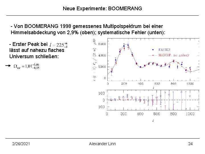 Neue Experimente: BOOMERANG - Von BOOMERANG 1998 gemessenes Multipolspektrum bei einer Himmelsabdeckung von 2,