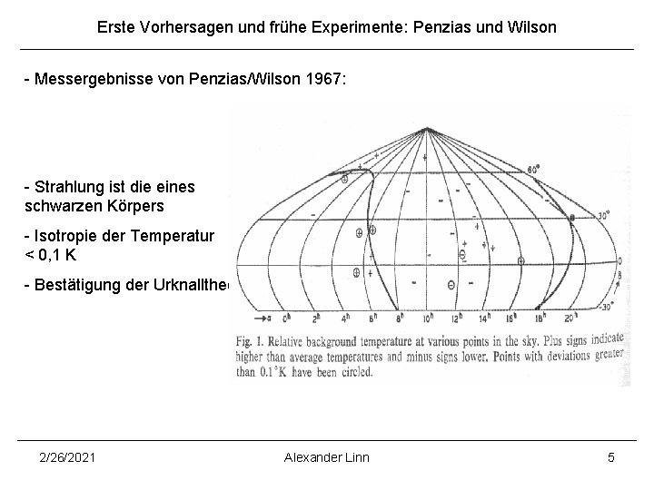 Erste Vorhersagen und frühe Experimente: Penzias und Wilson - Messergebnisse von Penzias/Wilson 1967: -