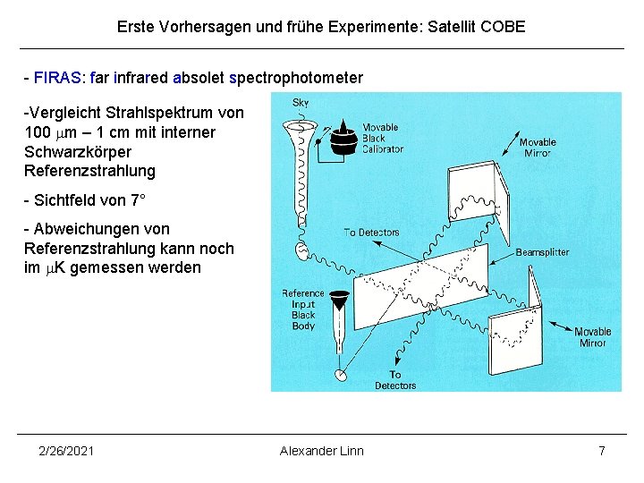 Erste Vorhersagen und frühe Experimente: Satellit COBE - FIRAS: far infrared absolet spectrophotometer -Vergleicht