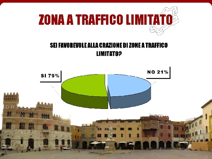 ZONA A TRAFFICO LIMITATO 