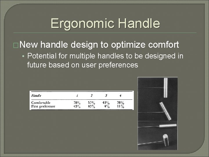 Ergonomic Handle �New handle design to optimize comfort • Potential for multiple handles to