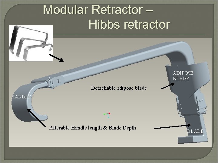 Modular Retractor – Hibbs retractor ADIPOSE BLADE Detachable adipose blade HANDLE Alterable Handle length