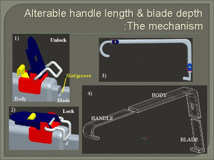 Alterable handle length & blade depth : The mechanism 1) Unlock Slot/groove Body 2)