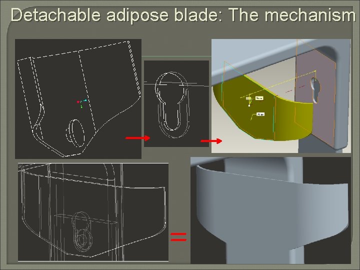 Detachable adipose blade: The mechanism 