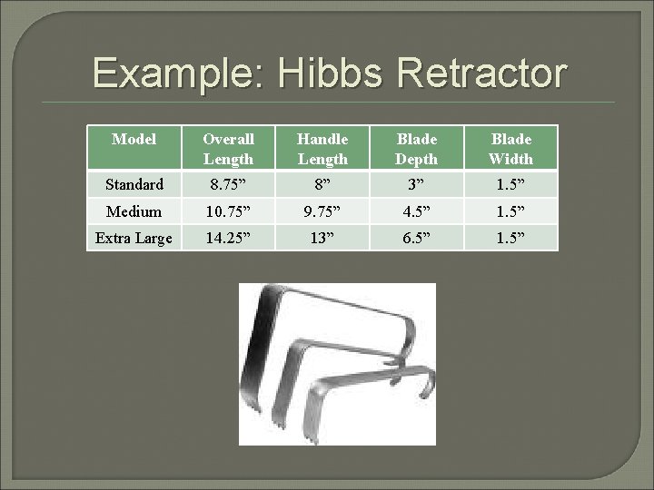 Example: Hibbs Retractor Model Overall Length Handle Length Blade Depth Blade Width Standard 8.
