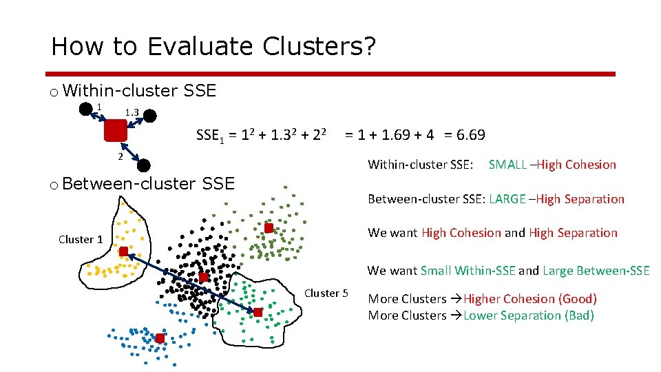 How to Evaluate Clusters? o Within-cluster SSE 1 1. 3 SSE 1 = 12
