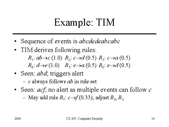 Example: TIM • Sequence of events is abcdedeabcabc • TIM derives following rules: R