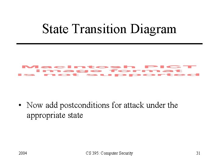 State Transition Diagram • Now add postconditions for attack under the appropriate state 2004