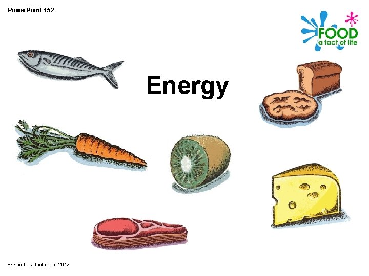 Power. Point 152 Energy © Food – a fact of life 2012 