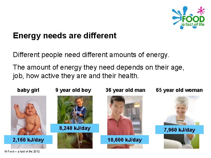 Energy needs are different Different people need different amounts of energy. The amount of