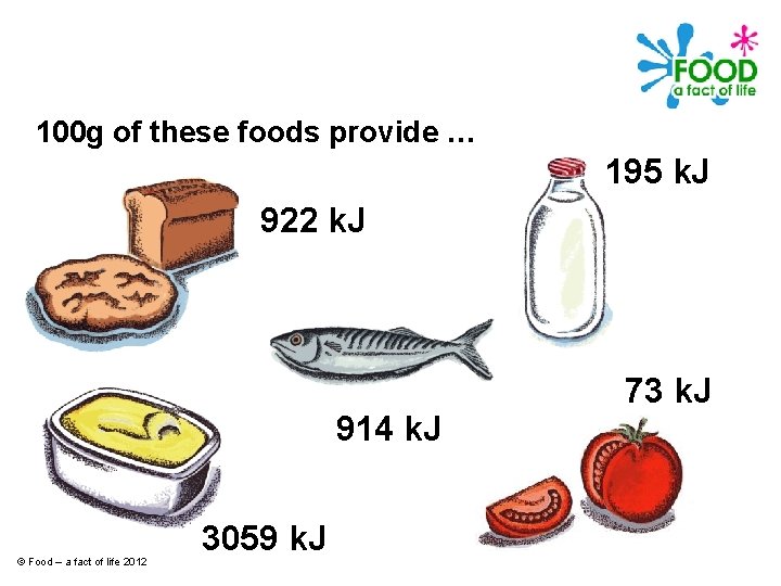 100 g of these foods provide … 195 k. J 922 k. J 914