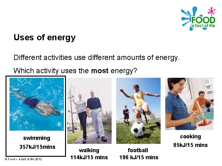 Uses of energy Different activities use different amounts of energy. Which activity uses the