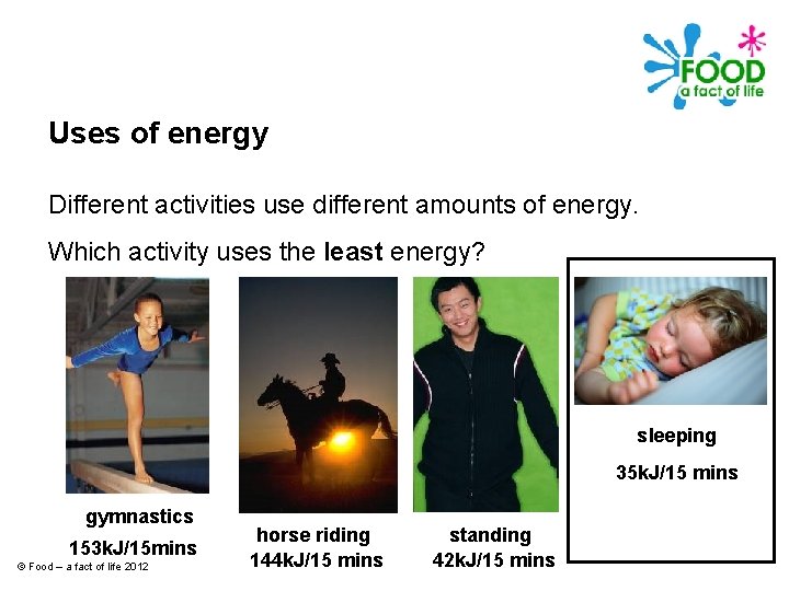 Uses of energy Different activities use different amounts of energy. Which activity uses the