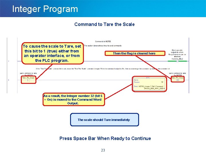 Integer Program Command to Tare the Scale To cause the scale to Tare, set