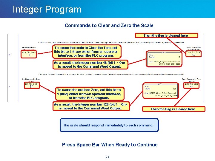 Integer Program Commands to Clear and Zero the Scale Then the flag is cleared