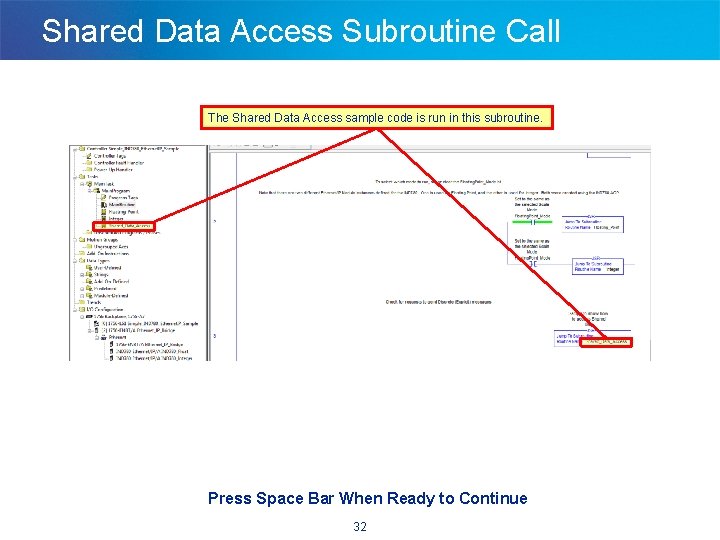 Shared Data Access Subroutine Call The Shared Data Access sample code is run in