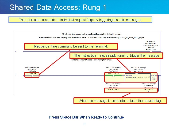 Shared Data Access: Rung 1 This subroutine responds to individual request flags by triggering