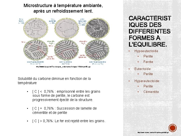 Microstructure à température ambiante, après un refroidissement lent. • Hypoeutectoïde • Perlite • http: