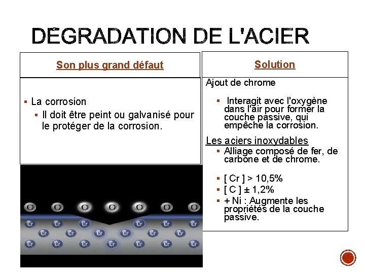 Son plus grand défaut Solution Ajout de chrome § La corrosion § Il doit