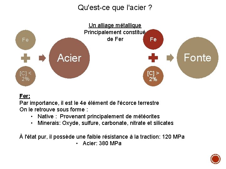 Qu'est-ce que l'acier ? Fe Un alliage métallique Principalement constitué de Fer Fe Fonte