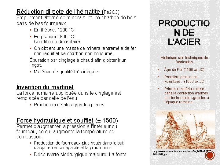 Réduction directe de l'hématite (Fe 2 O 3) Empilement alterné de minerais et de