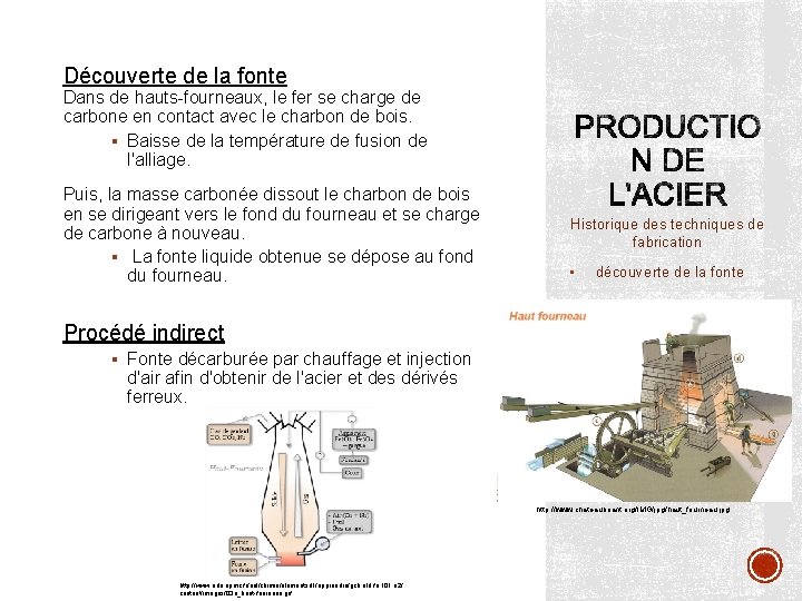 Découverte de la fonte Dans de hauts-fourneaux, le fer se charge de carbone en