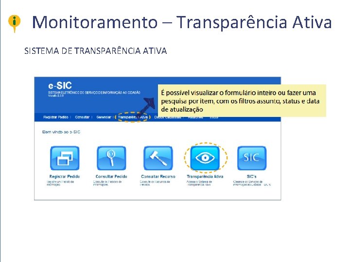 Monitoramento – Transparência Ativa SISTEMA DE TRANSPARÊNCIA ATIVA 