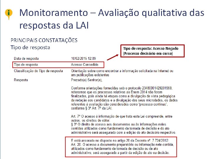 Monitoramento – Avaliação qualitativa das respostas da LAI PRINCIPAIS CONSTATAÇÕES Tipo de resposta: Acesso