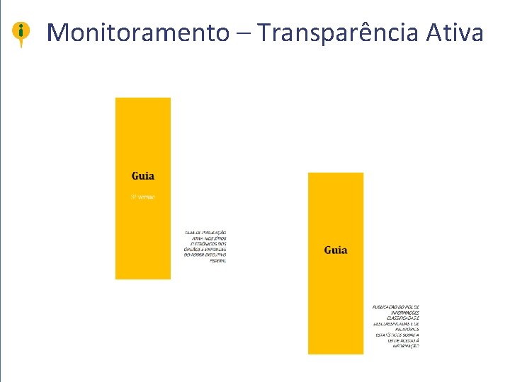 Monitoramento – Transparência Ativa 