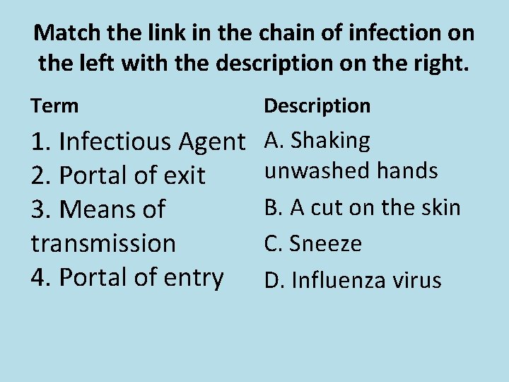 Match the link in the chain of infection on the left with the description