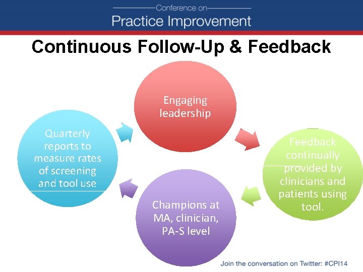 Continuous Follow-Up & Feedback Engaging leadership Quarterly reports to measure rates of screening and
