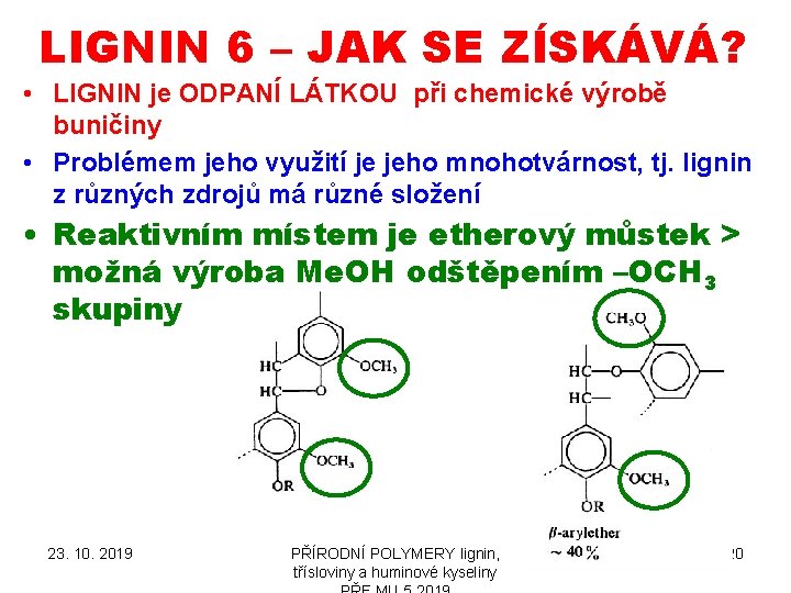 LIGNIN 6 – JAK SE ZÍSKÁVÁ? • LIGNIN je ODPANÍ LÁTKOU při chemické výrobě