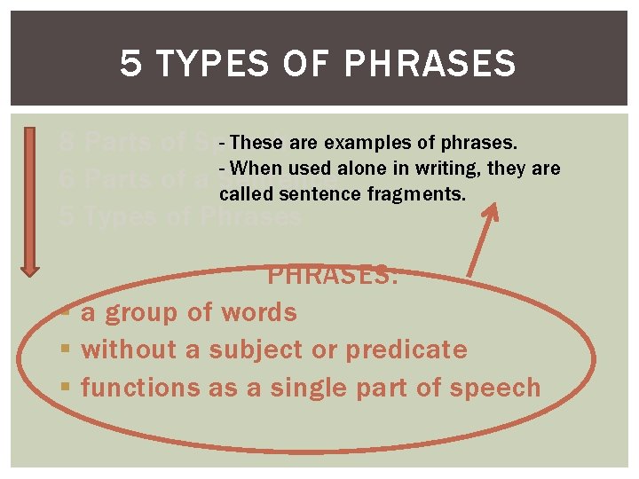 5 TYPES OF PHRASES - These are examples of phrases. 8 Parts of Speech