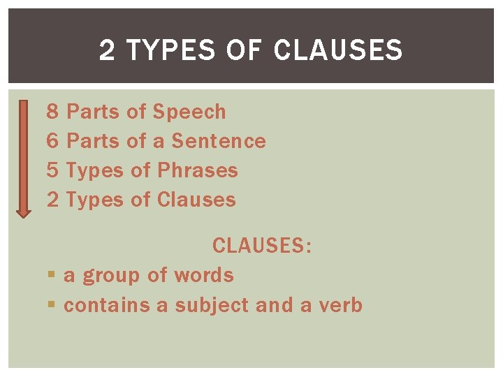 2 TYPES OF CLAUSES 8 6 5 2 Parts of Speech Parts of a