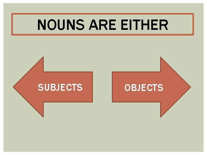 NOUNS ARE EITHER SUBJECTS OBJECTS 