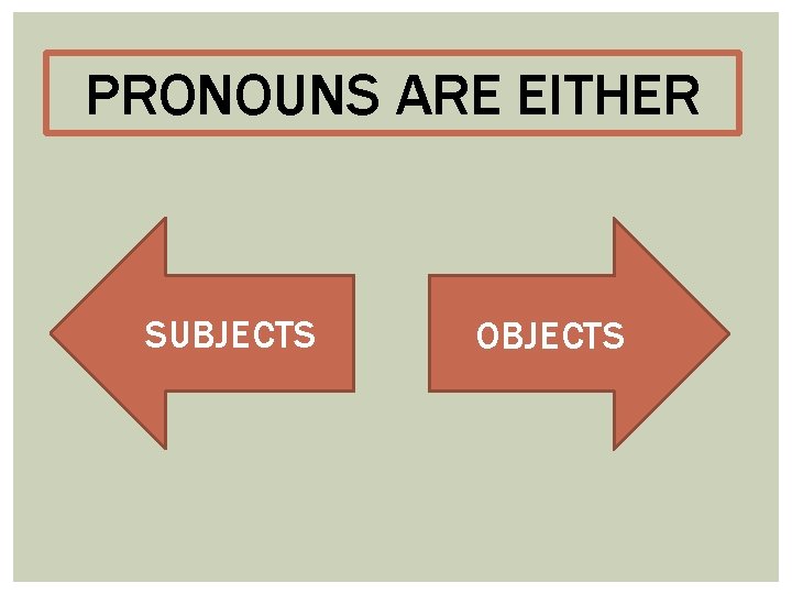 PRONOUNS ARE EITHER SUBJECTS OBJECTS 