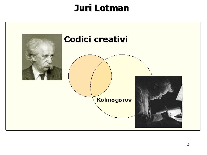 Juri Lotman Codici creativi Kolmogorov 14 