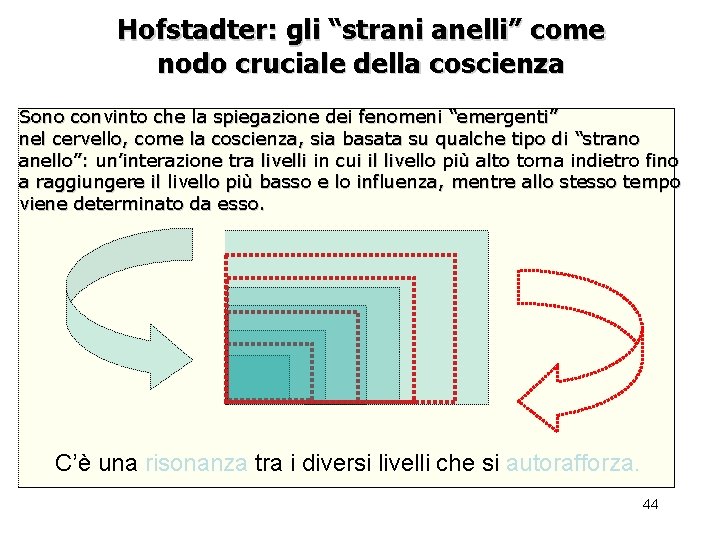 Hofstadter: gli “strani anelli” come nodo cruciale della coscienza Sono convinto che la spiegazione