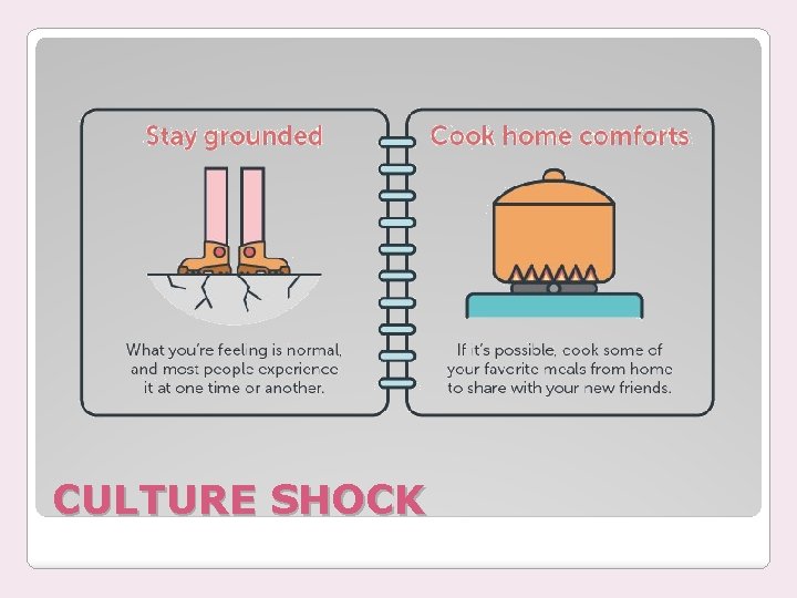 CULTURE SHOCK 