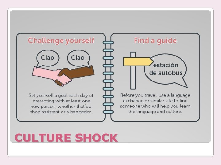 CULTURE SHOCK 