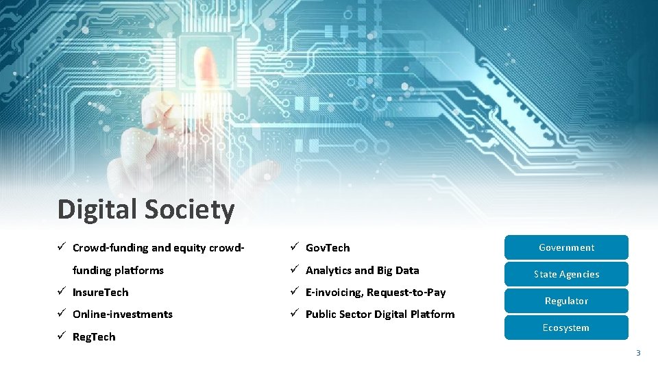 Digital Society ü Crowd-funding and equity crowdfunding platforms ü Gov. Tech ü Analytics and Digital Society ü Crowd-funding and equity crowdfunding platforms ü Gov. Tech ü Analytics and