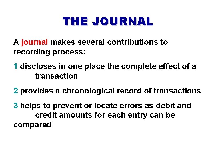 THE JOURNAL A journal makes several contributions to recording process: 1 discloses in one