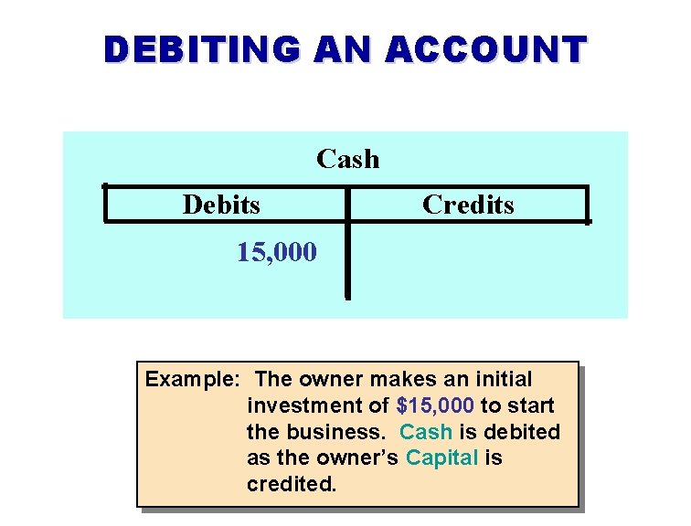 DEBITING AN ACCOUNT Cash Debits Credits 15, 000 Example: The owner makes an initial