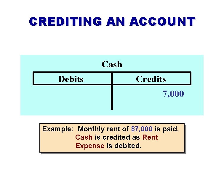 CREDITING AN ACCOUNT Cash Debits Credits 7, 000 Example: Monthly rent of $7, 000