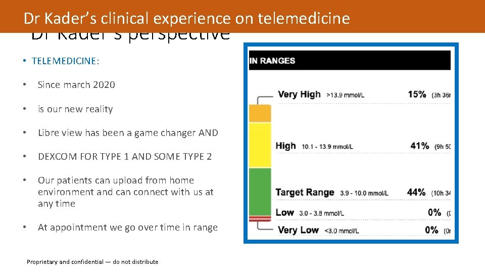 Dr Kader’s clinical experience on telemedicine Dr Kader’s perspective • TELEMEDICINE: • Since march