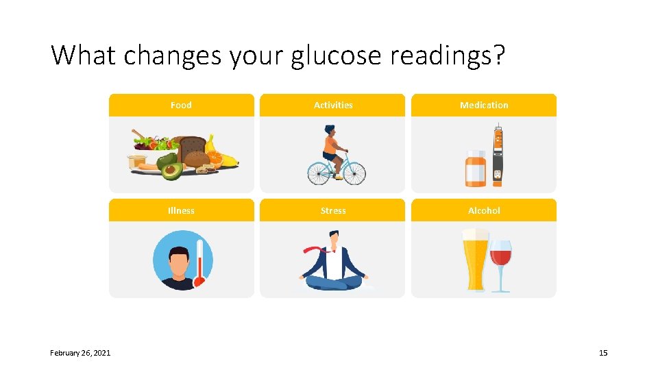 What changes your glucose readings? February 26, 2021 Food Activities Medication Illness Stress Alcohol