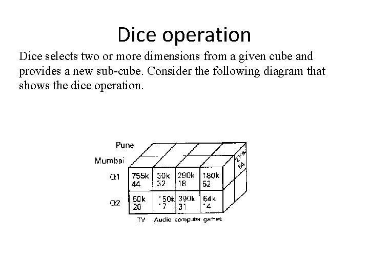 Dice operation Dice selects two or more dimensions from a given cube and provides