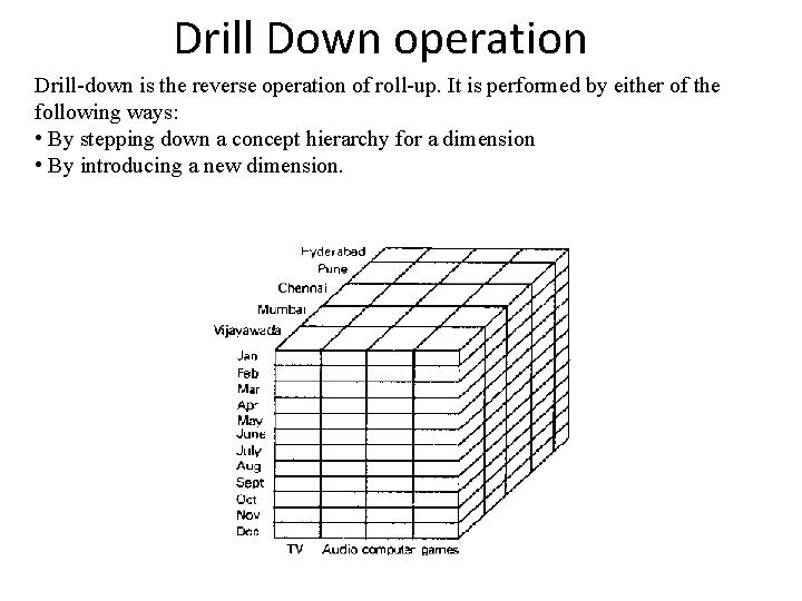 Drill Down operation Drill-down is the reverse operation of roll-up. It is performed by