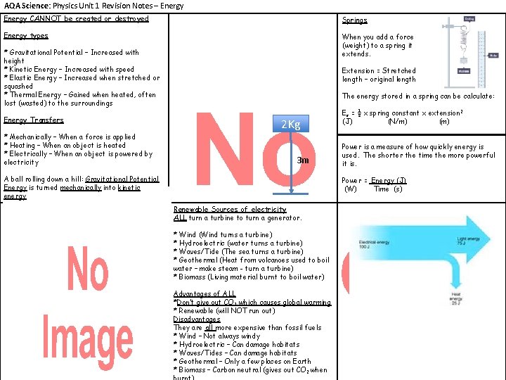 AQA Science: Physics Unit 1 Revision Notes – Energy CANNOT be created or destroyed