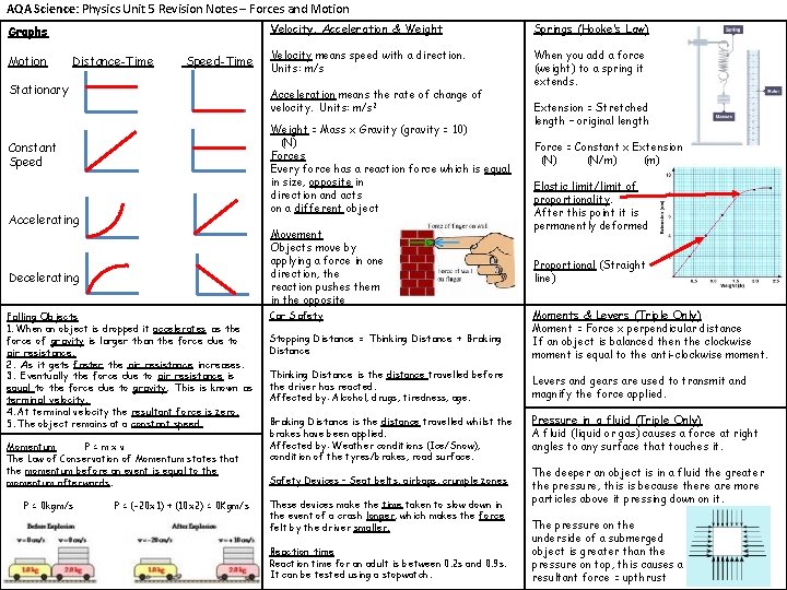 AQA Science: Physics Unit 5 Revision Notes – Forces and Motion Graphs Motion Distance-Time